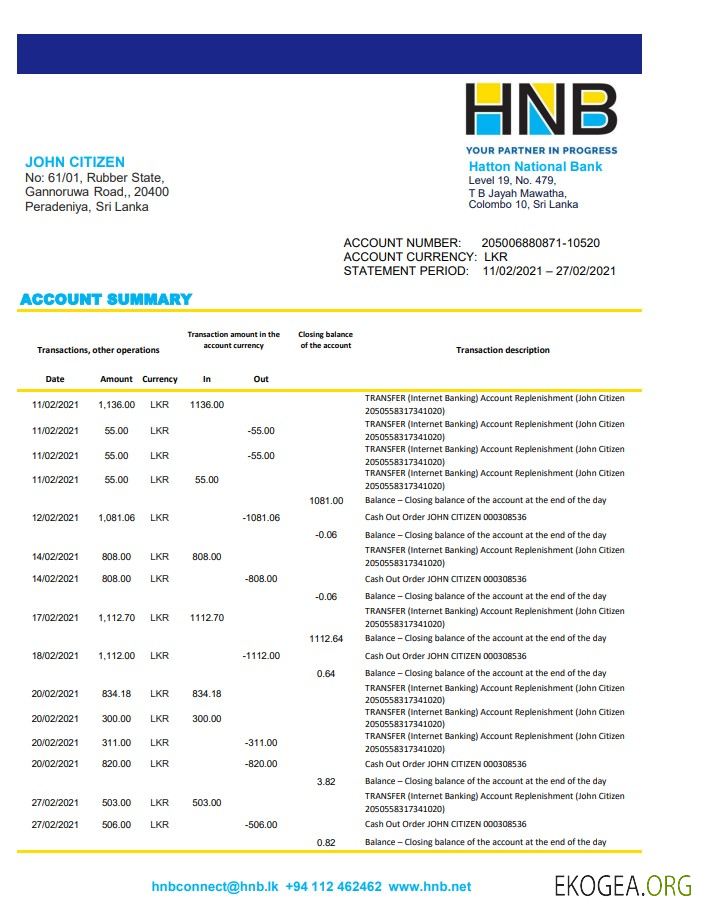 Sri Lanka Banque nationale Hatton Excel
